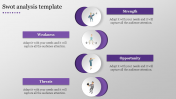 Purple Color SWOT Analysis PPT Template and Google Slides