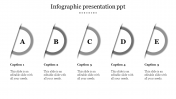 Our Predesigned Infographic Presentation PPT Slide Model