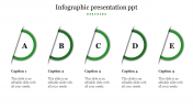 Effective Infographic Presentation PPT In Green Color