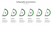 Attractive Infographic Presentation In Green Color Slide