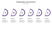 Stunning Infographic Presentation In Purple Color Slide