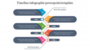 Timeline infographic PowerPoint template