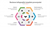 Astounding Business Infographic Template PowerPoint Presentation