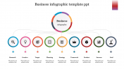 Best Business Infographic Template PPT presentation