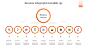 Get Business Infographic Template PPT Presentation
