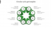 Buy Now Circular Cycle PPT Template Presentation