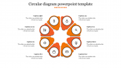 Stunning Circular Diagram PowerPoint Template