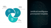 Effective Artificial Intelligence PowerPoint Template