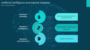 Artificial Intelligence PowerPoint Template & Google Slides 