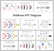 Fishbone Diagram PowerPoint and Google Slides Templates