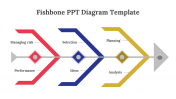 74793-Free-Fishbone-Diagram-Template_02