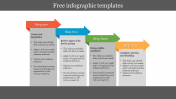 Concise Free Infographic PPT Templates and Google Slides