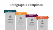 Infographic PowerPoint and Google Slides Templates