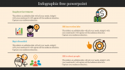 Try the Best Infographic Free PowerPoint Presentation