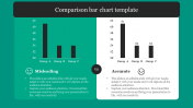 Free Comparison Bar Chart PowerPoint Template 