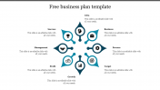 Free Business plan Presentation Template 