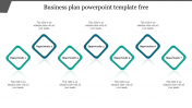 Business Plan PowerPoint Template Free and Google Slides