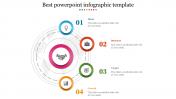 Best PowerPoint Infographic template PPT Presentation