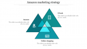 Amazon Marketing Strategy PPT Template and Google Slides