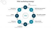 Nike Marketing Strategy PPT Template and Google Slides