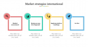 Market Strategies International PowerPoint - Square shape