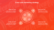 Coca-Cola Marketing Strategy PPT Template &amp; Google Slides