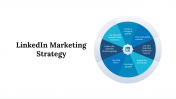 74950-LinkedIn-Marketing-Strategy_04