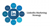 74950-LinkedIn-Marketing-Strategy_05
