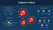 Amazing Coronavirus PowerPoint Templates and Google Slides