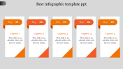 Best Infographic Template PPT Slide PowerPoint Presentation