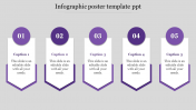Attractive Infographic Poster Template PPT Presentation