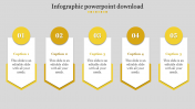 Stunning Infographic PowerPoint Download Slide Templates