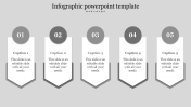 Editable Infographic PowerPoint Template Presentation Slides