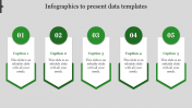 Best Infographics To Present Data Templates
