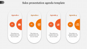 Editable sales presentation agenda template