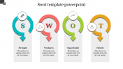 Our Formidable SWOT Template PowerPoint Presentation