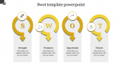 Best SWOT Template PowerPoint With Four Nodes Slide