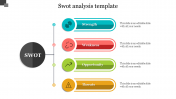 Attractive Swot Analysis Template For Presentation