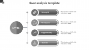 Innovative SWOT Analysis Template In Grey Color Slide