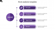Amazing SWOT Analysis Template In Purple Color Slide