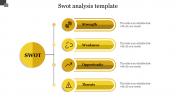 Attractive SWOT Analysis Template In Yellow Color Slide