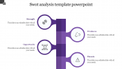 Creative SWOT Analysis Template PowerPoint In Purple Color