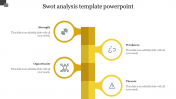 Amazing SWOT Analysis Template PowerPoint In Yellow Color