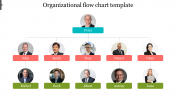 Organizational Flow Chart PPT Template & Google Slides