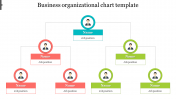 Editable Business Organizational Chart Template Presentation