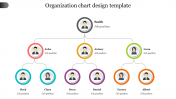 Concise Organization Chart Design PPT  and Google Slides
