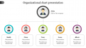 Fantastic Organizational Chart Presentation Template Slides