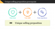 Awesome Unique Selling Proposition PowerPoint Slides