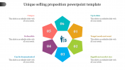 Selling Proposition PowerPoint Template-Pentagon Shape