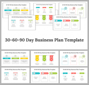 Creative 30 60 90 Day Plan PowerPoint And Google Slides 